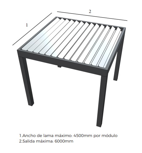 Datos técnicos pérgola bioclimática